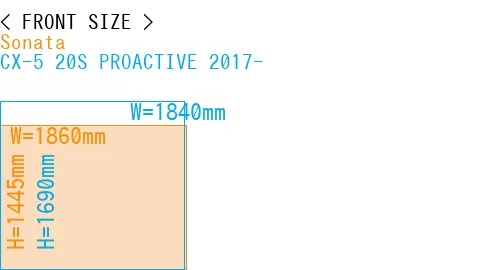 #Sonata + CX-5 20S PROACTIVE 2017-
